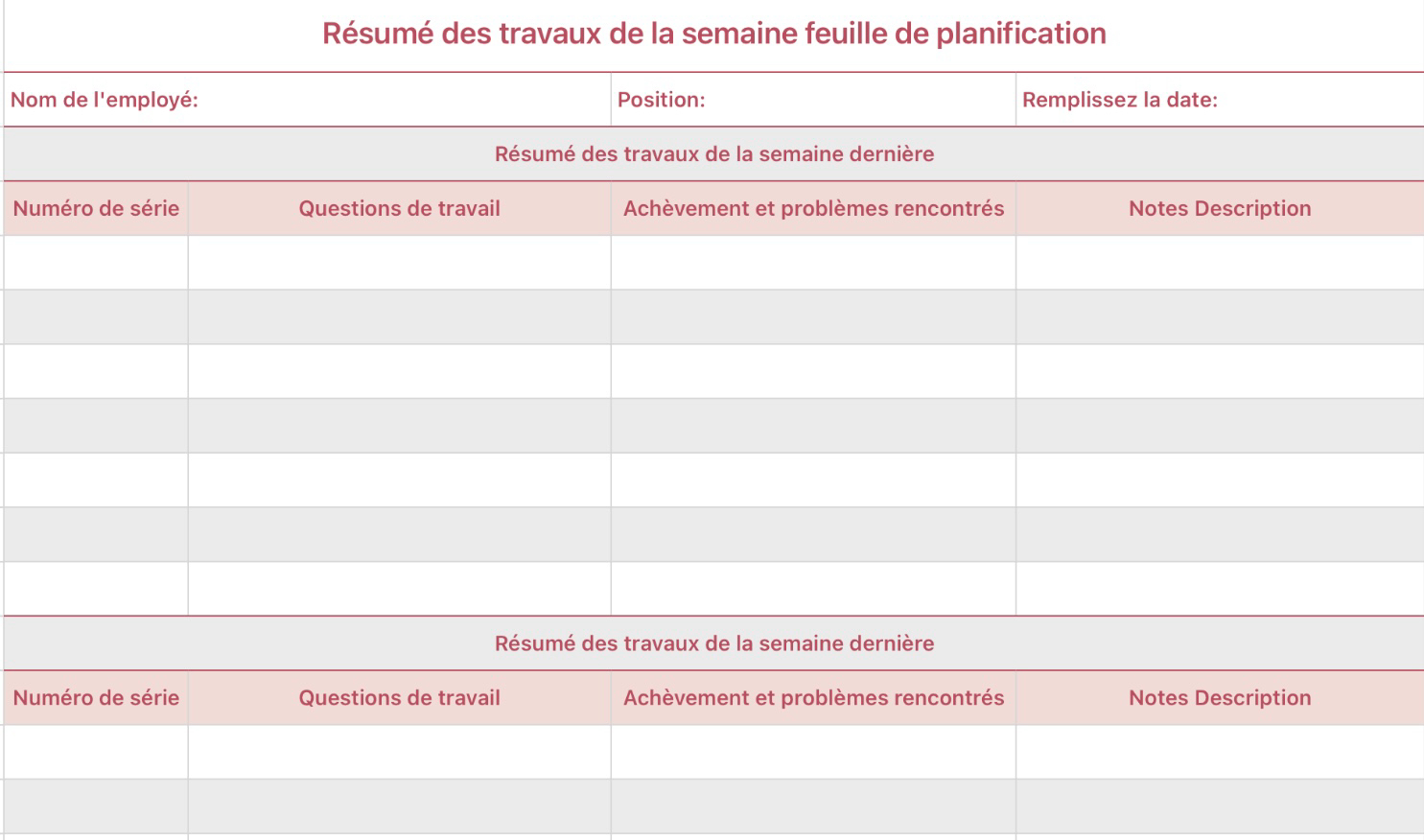 Résumé des travaux de la semaine feuille de planification